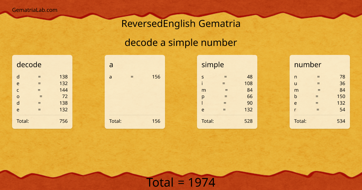 decode a simple number in reversedEnglish Gematria